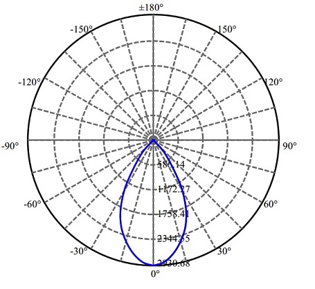 Nata Lighting Company Limited -  SLM 1208 G6 L15 5-1014-A